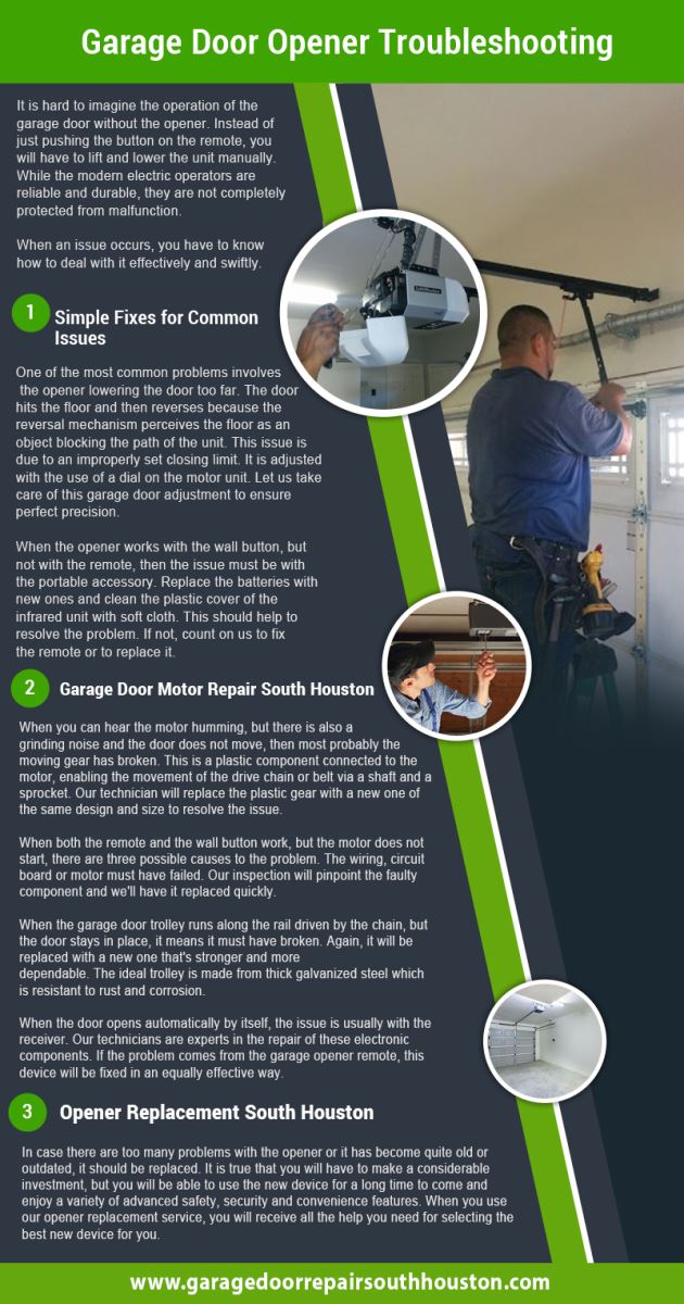 Garage Door Repair South Houston Infographic